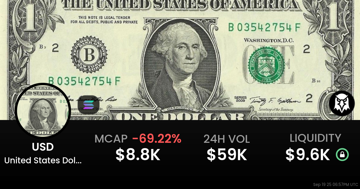 United States Dollar (USD)
