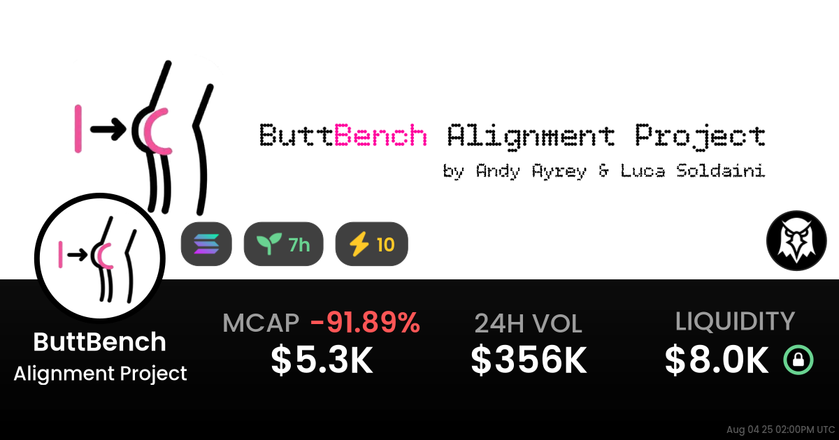 Alignment Project (ButtBench)