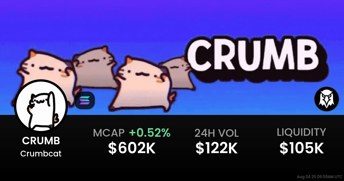 Crumbcat (CRUMB)