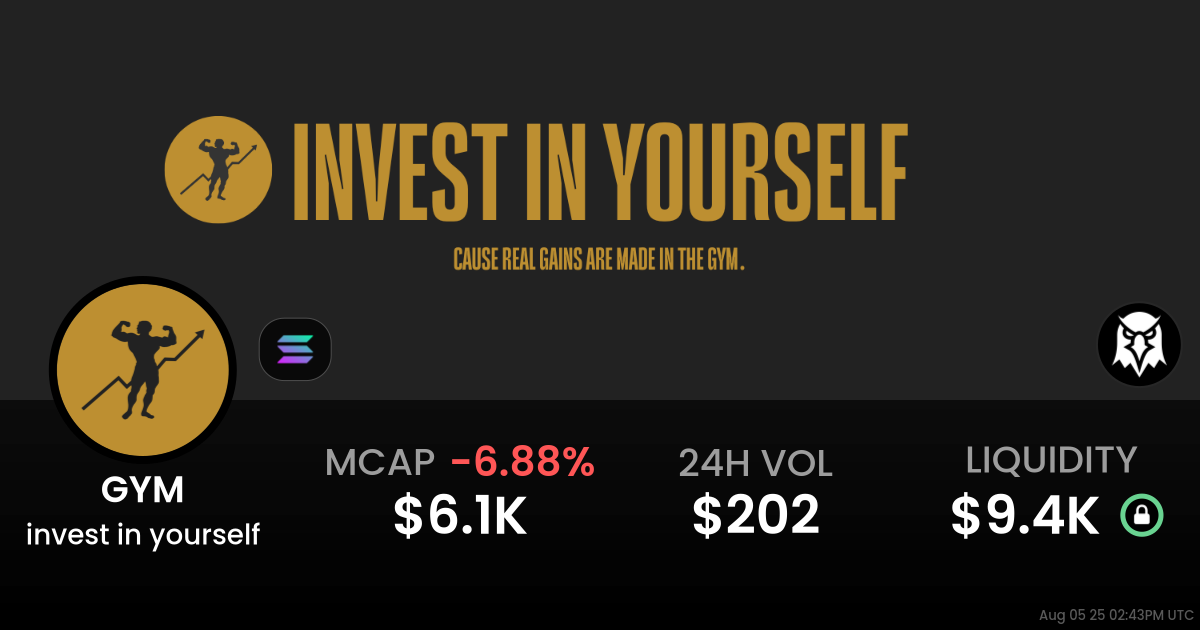 invest in yourself (GYM)
