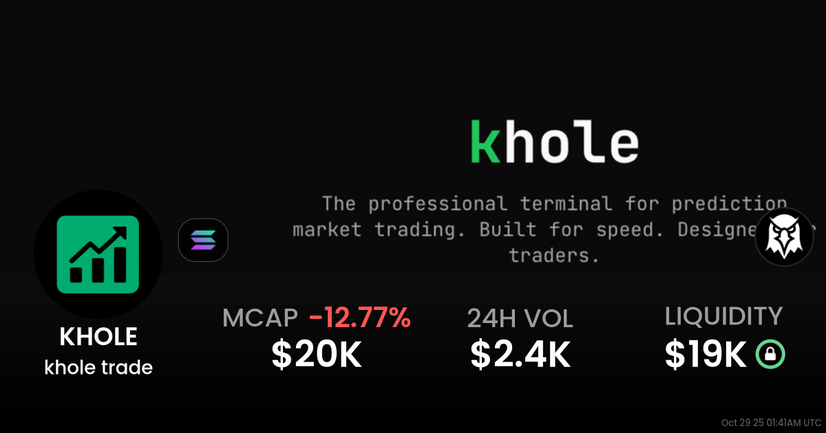 khole trade (KHOLE)