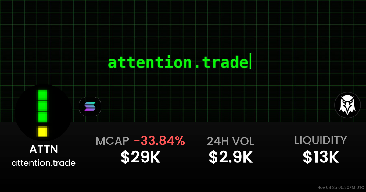 attention.trade (ATTN)