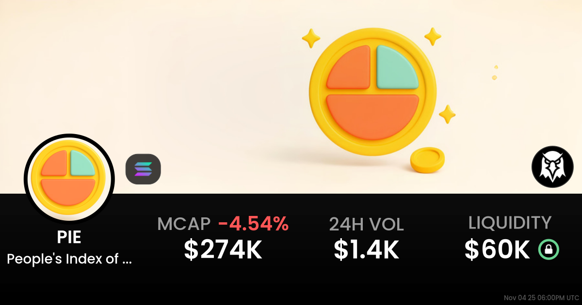 People’s Index of Everything (PIE)