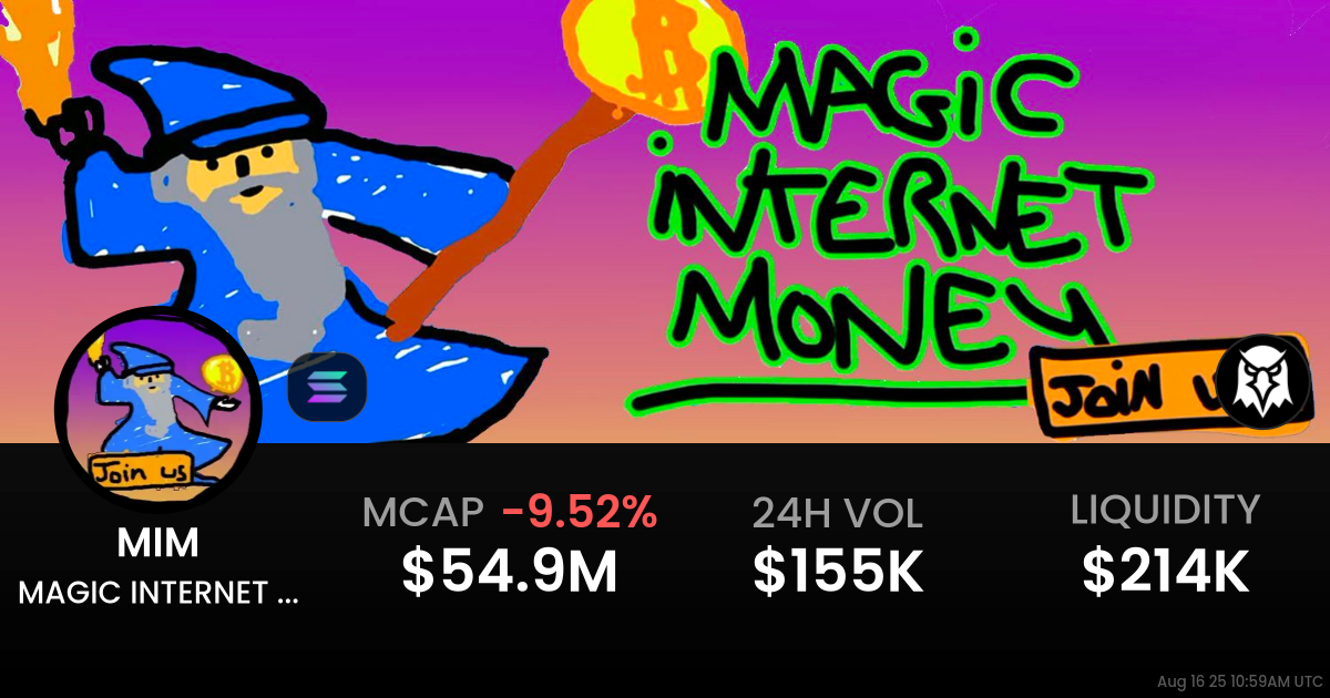 MAGIC INTERNET MONEY (Bitcoin) (MIM)