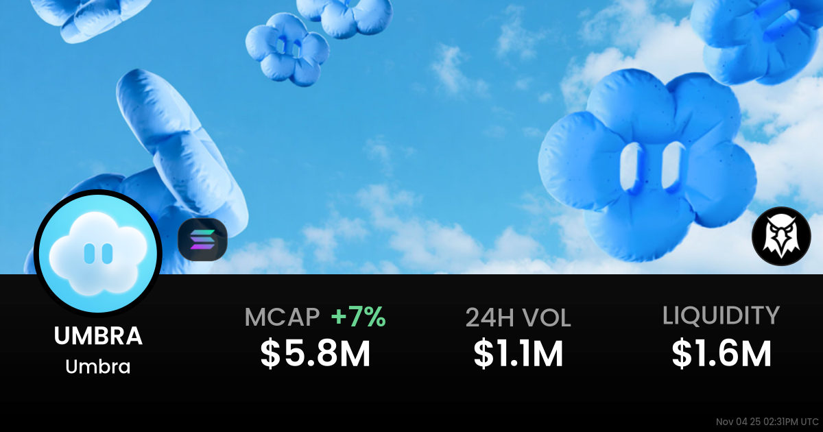 Umbra (UMBRA)