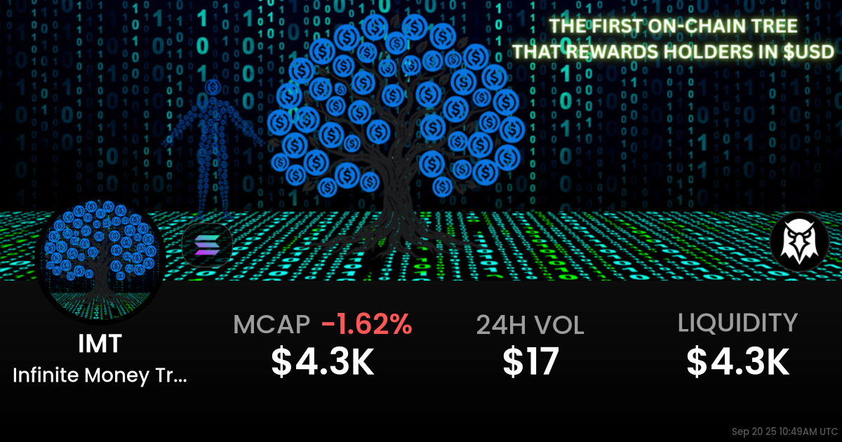 Infinite Money Tree (IMT)