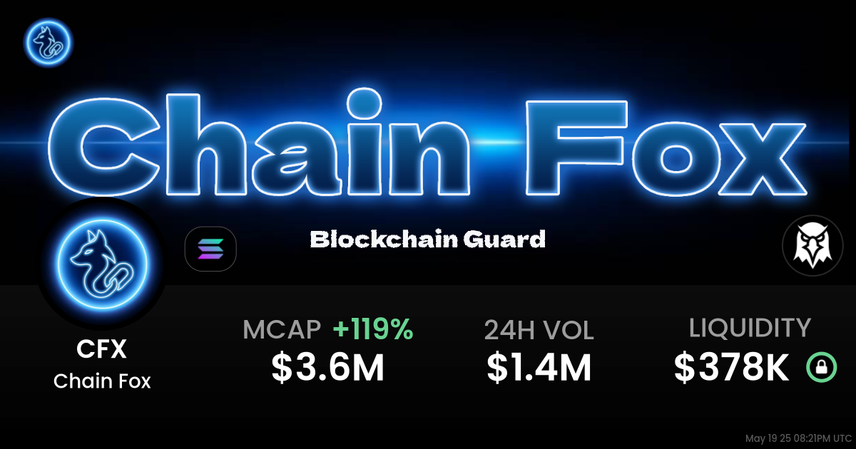 Chain Fox (CFX)