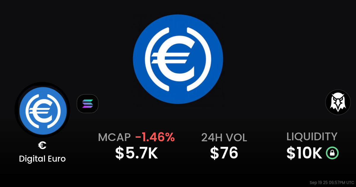 Digital Euro (€)