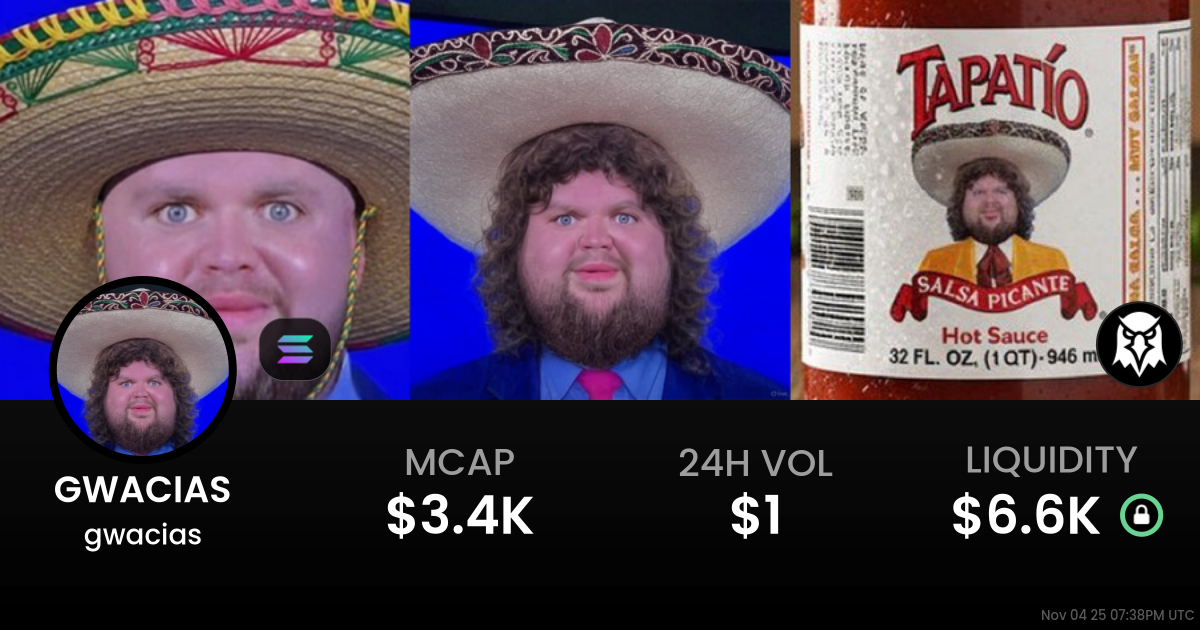 gwacias (GWACIAS)