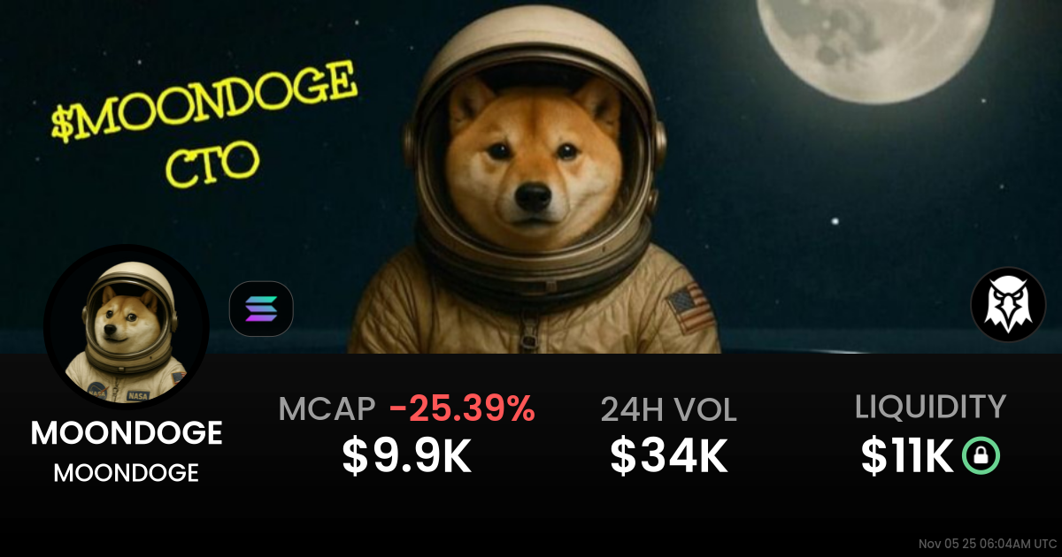 MOONDOGE (MOONDOGE)
