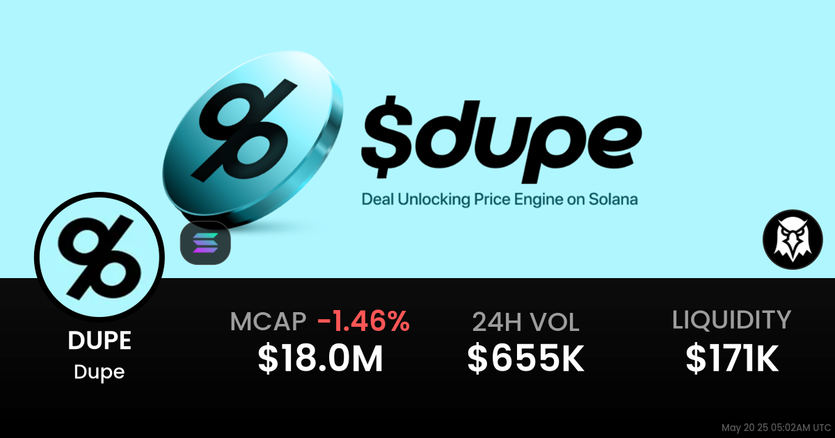 Dupe (DUPE)