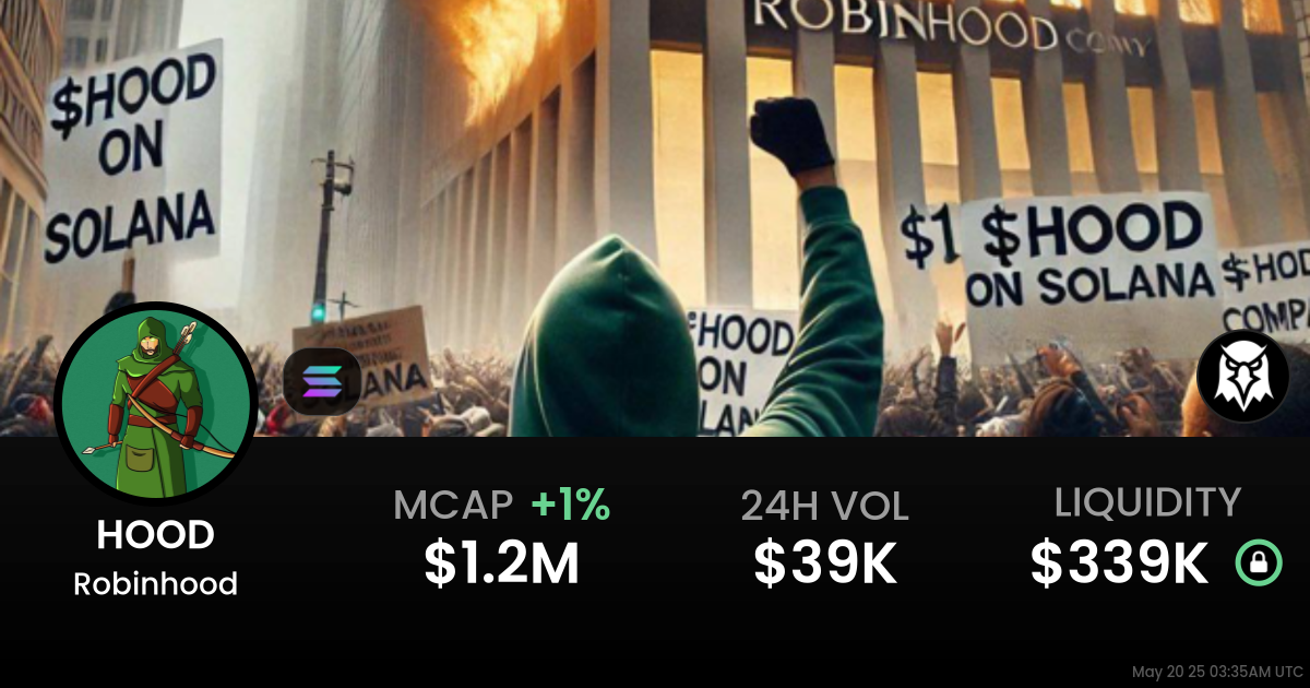 Robinhood (HOOD)