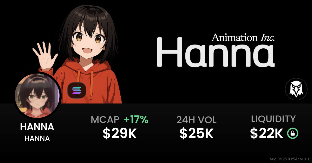 HANNA (HANNA)