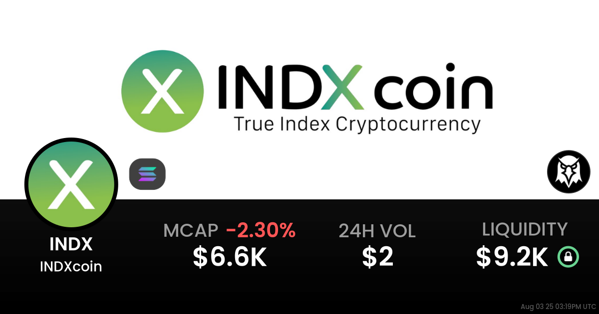 INDXcoin (INDX)